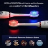 image:imageDermRays Lumenic Dual Light Electric Toothbrush Rechargeable GreyGrey