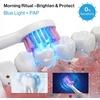 image:imageDermRays Lumenic Dual Light Electric Toothbrush Rechargeable GreyWhitegold