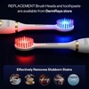 image:imageDermRays Lumenic Electric Toothbrush with Light Sonic Toothbrush Gold